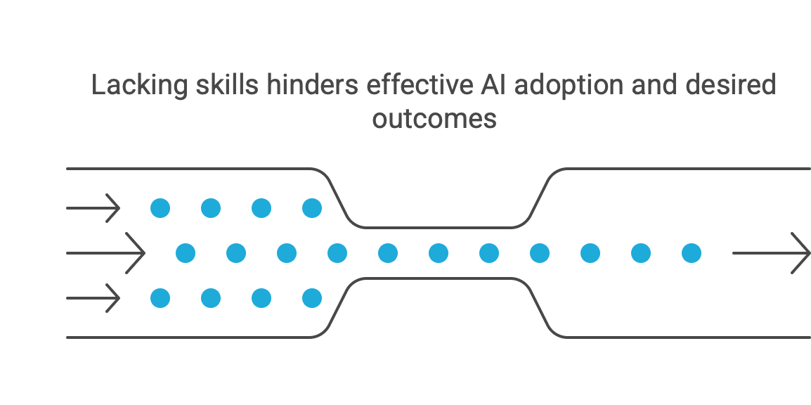 Why AI Success Stories Make Everyone Feel Stupid